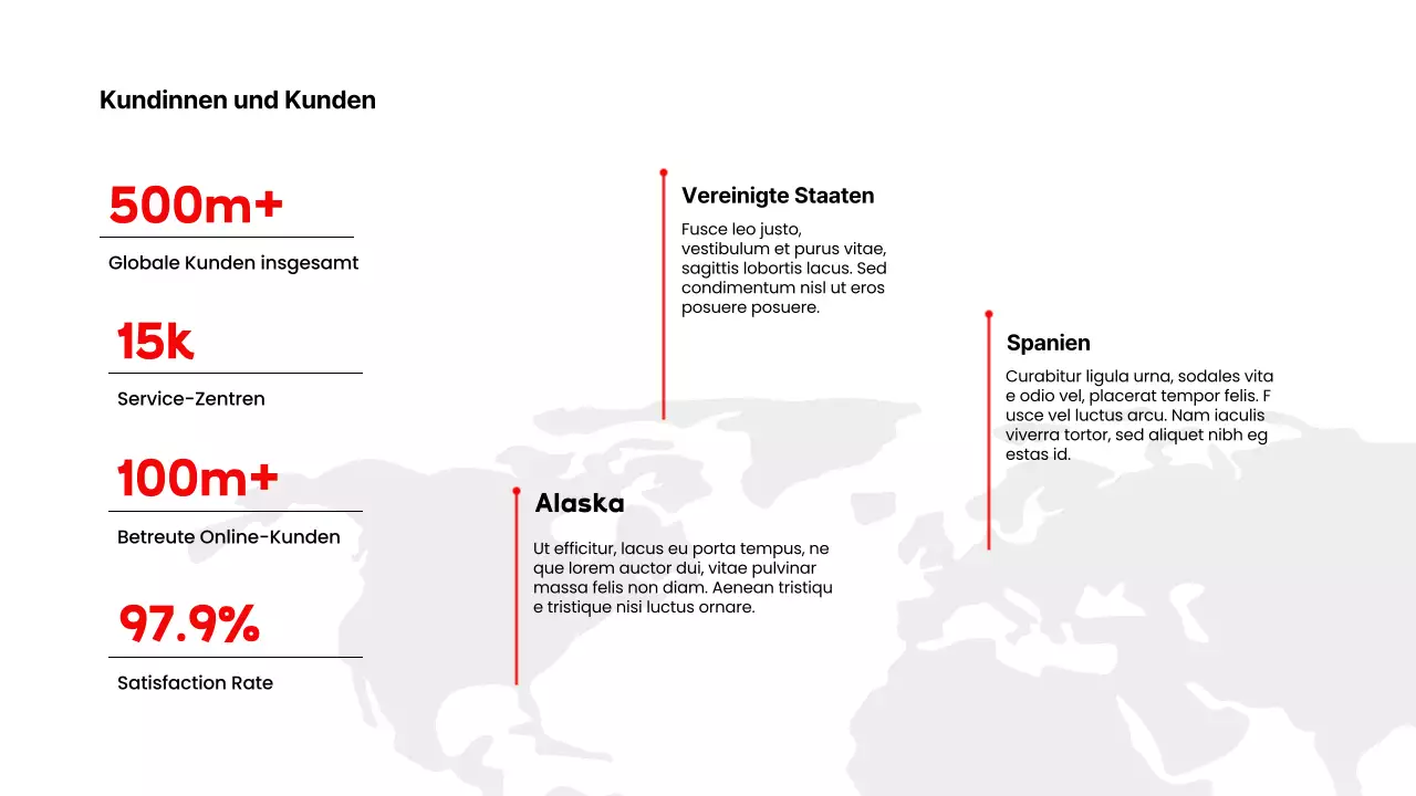 Rot Weiß Modernes Gesundheitswesen Produkt-Pitch