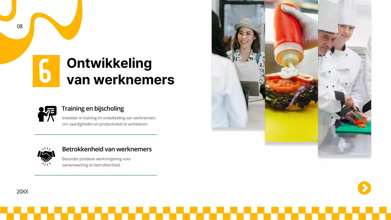 Yellow and Green Bold Burger Bedrijfsstrategie