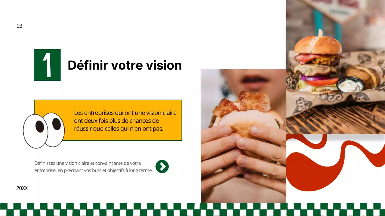 Stratégie commerciale pour les burgers jaunes et verts