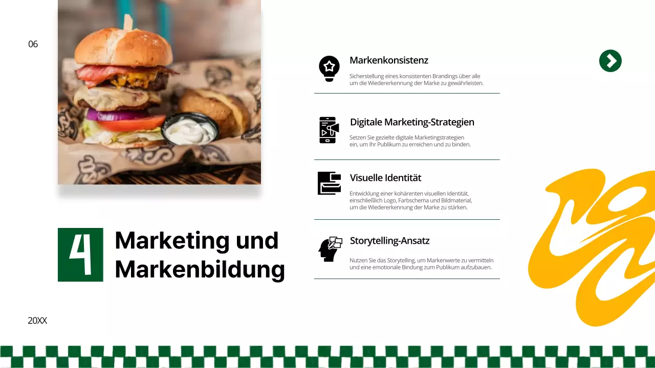 Gelbe und grüne Bold Burger Geschäftsstrategie