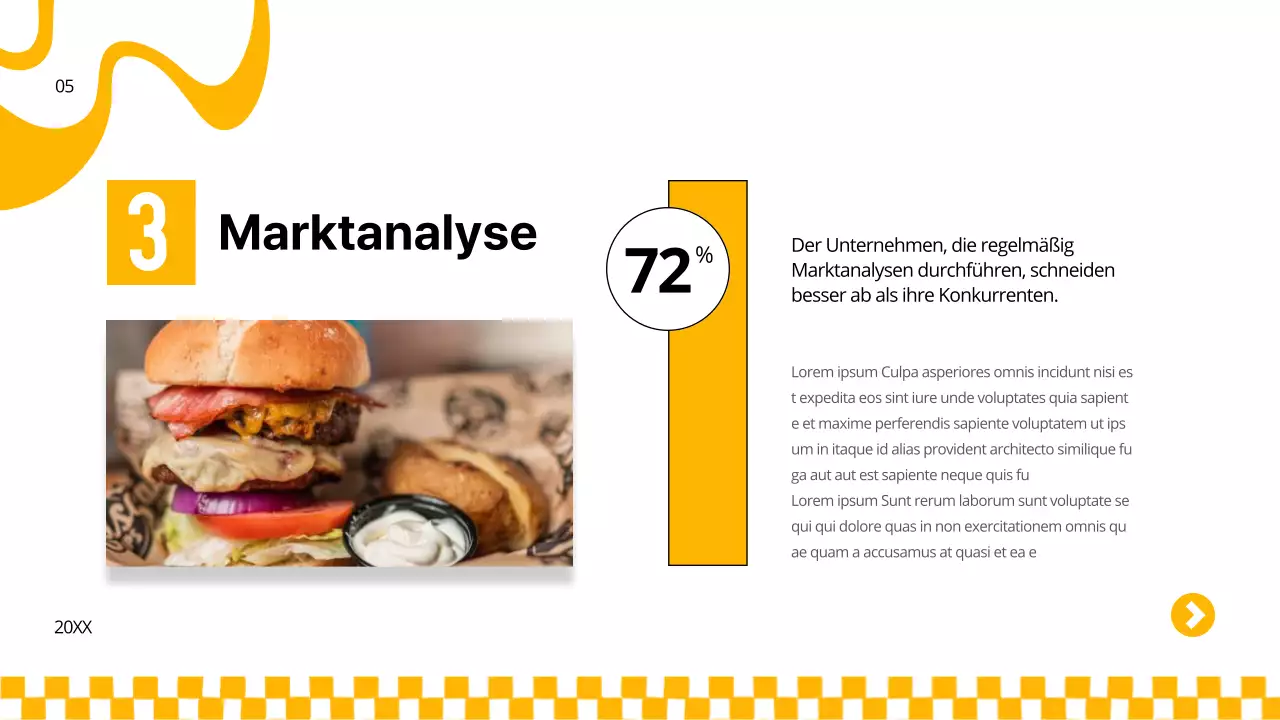 Gelbe und grüne Bold Burger Geschäftsstrategie