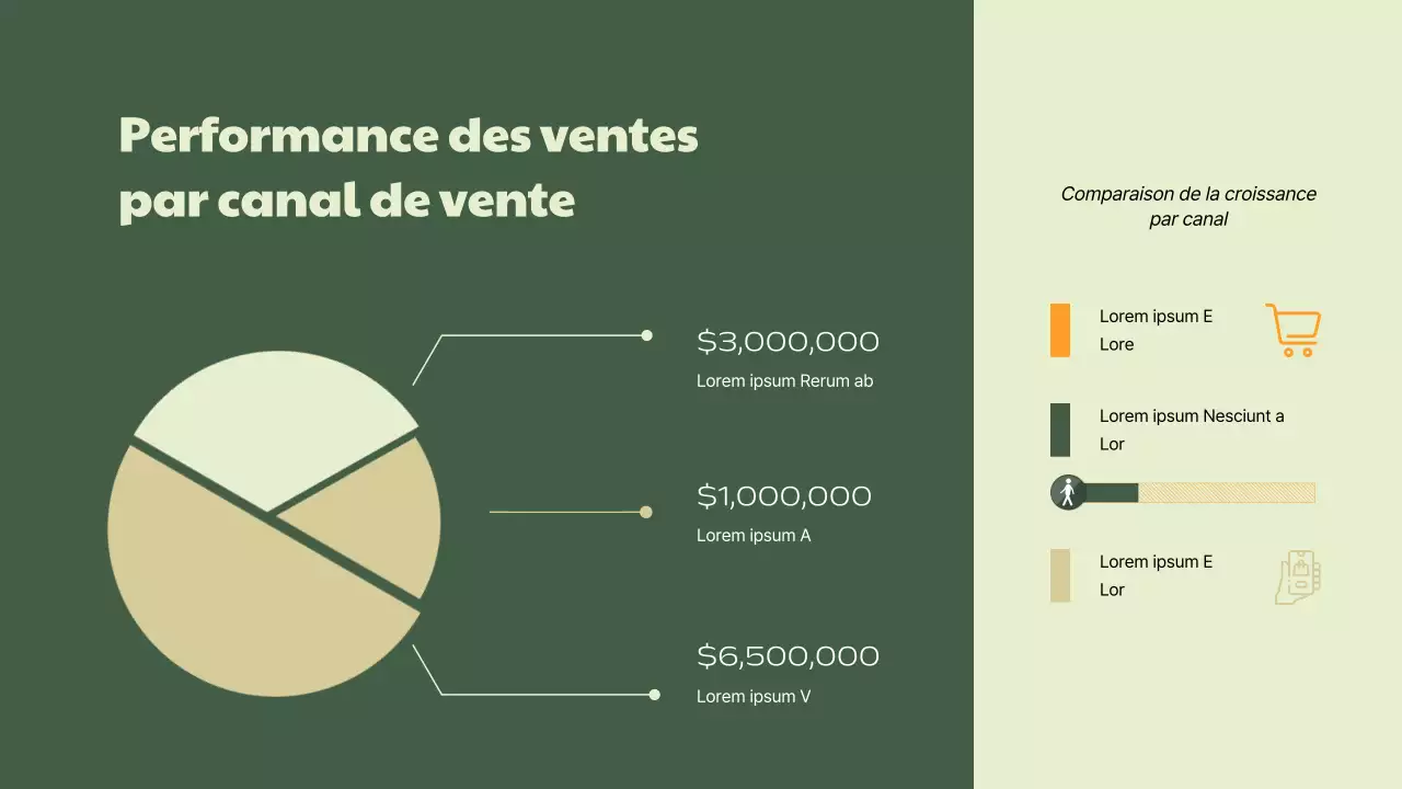 Green Beige Simple Business Sales Performance Report