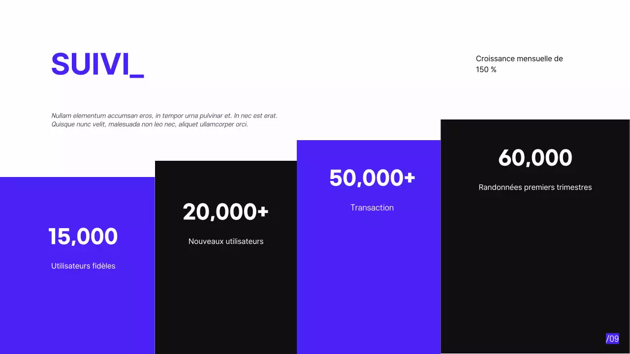 Pourpre Noir Moderne Minimal Pitch Deck proposition