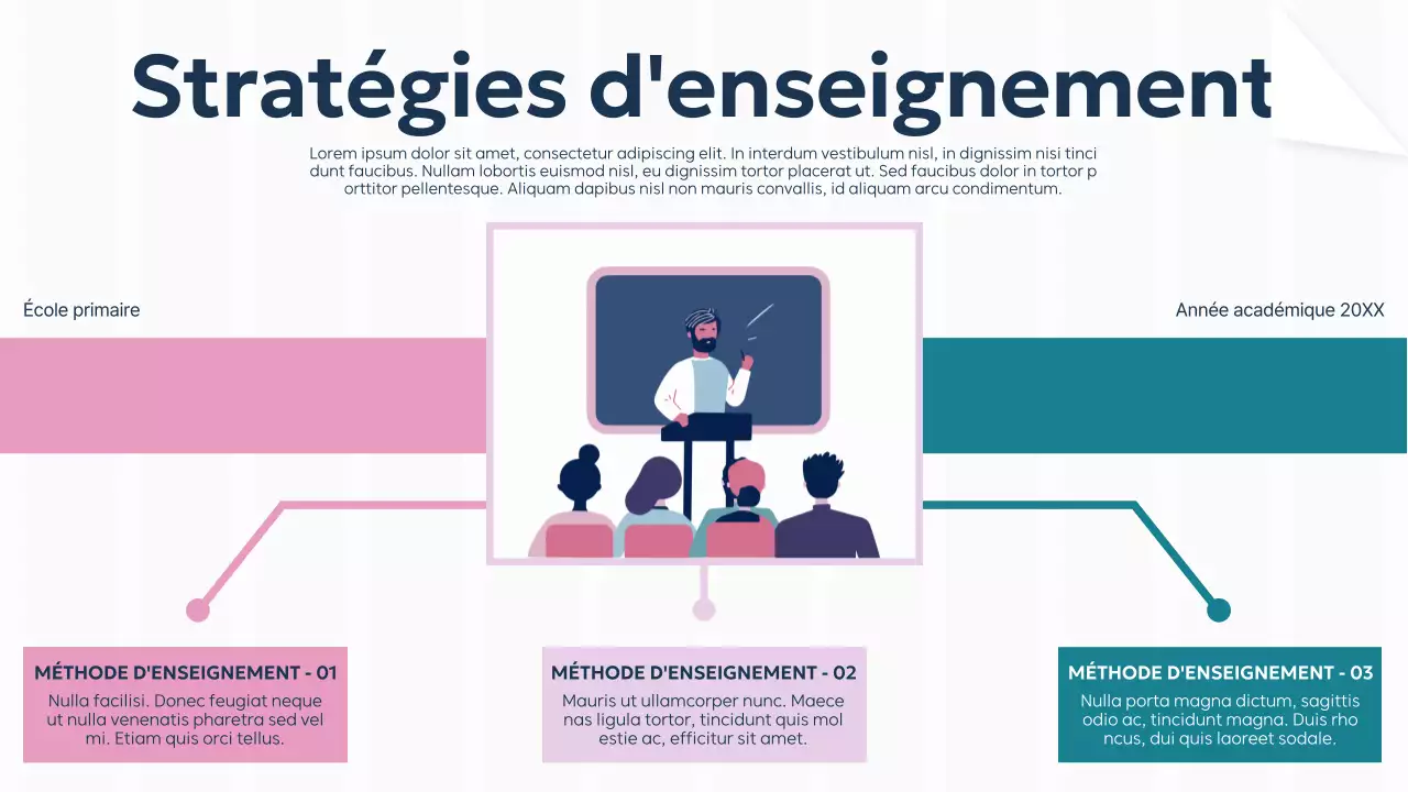 Présentation du plan d'étude de la salle de classe de base pour le violet, le vert et l'uni