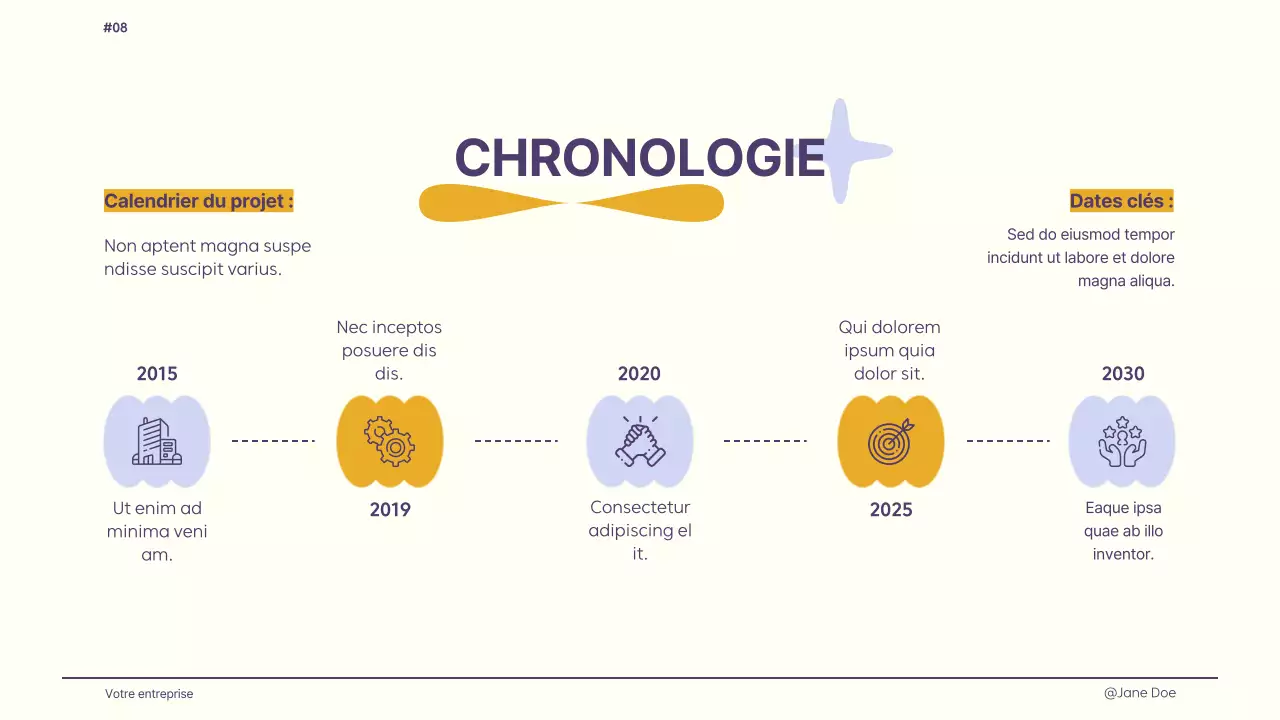 Ivory Purple Yellow Retro Creative Design Brief Guidelines