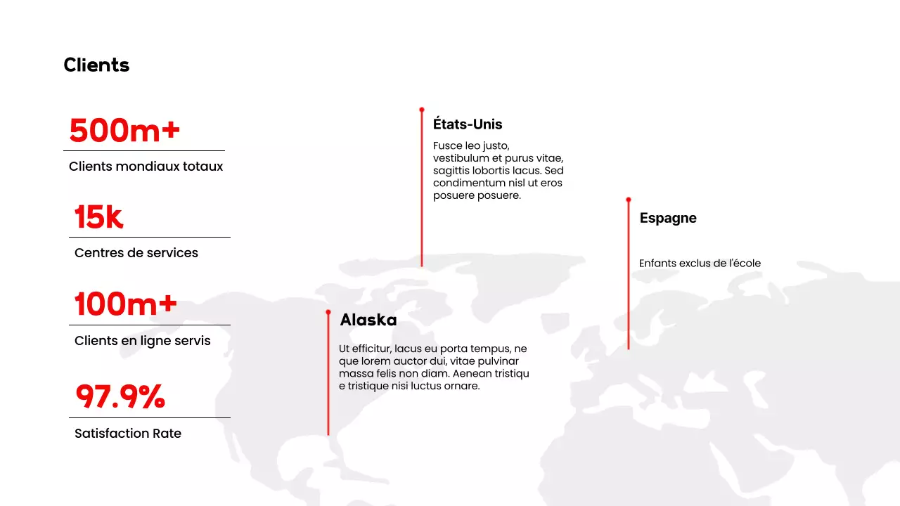 Rouge, blanc, moderne : présentation de produits de soins de santé