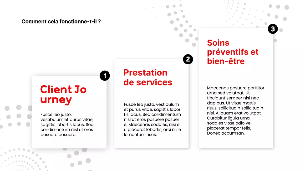 Rouge, blanc, moderne : présentation de produits de soins de santé