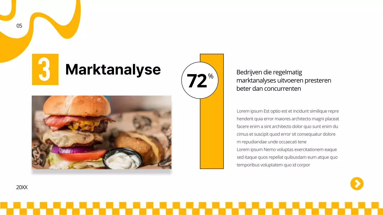 Yellow and Green Bold Burger Bedrijfsstrategie