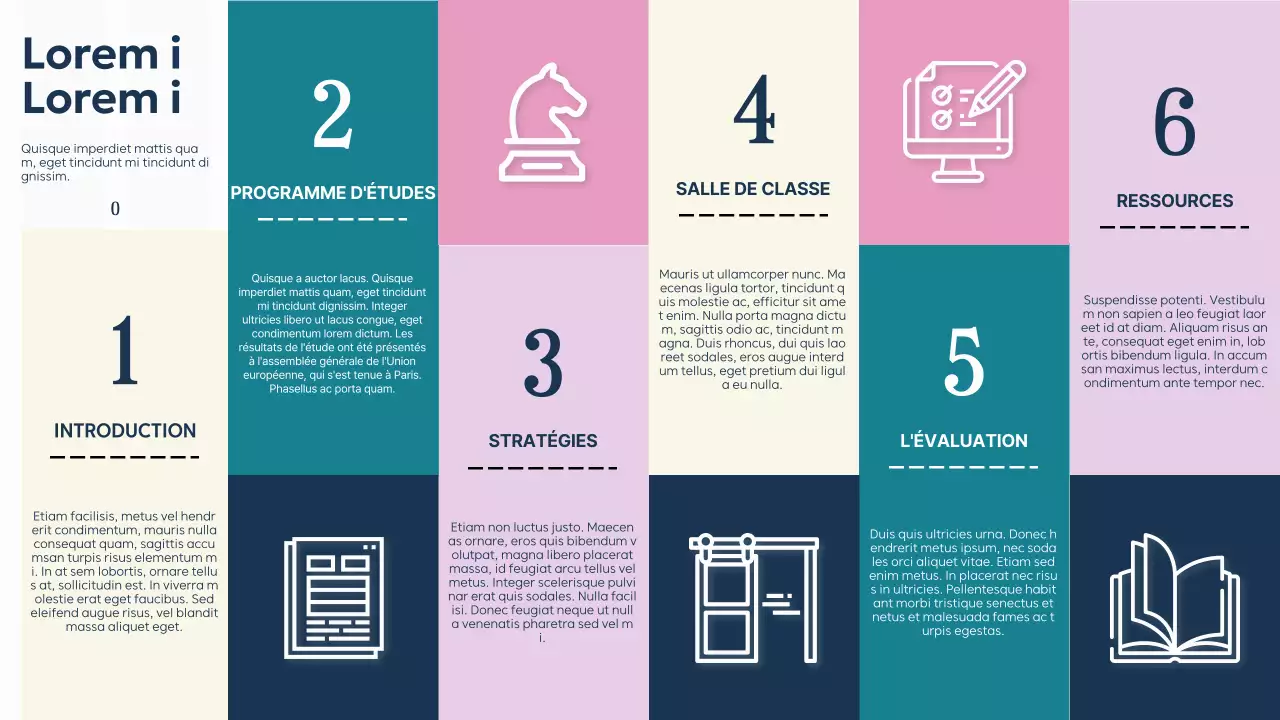 Présentation du plan d'étude de la salle de classe de base pour le violet, le vert et l'uni