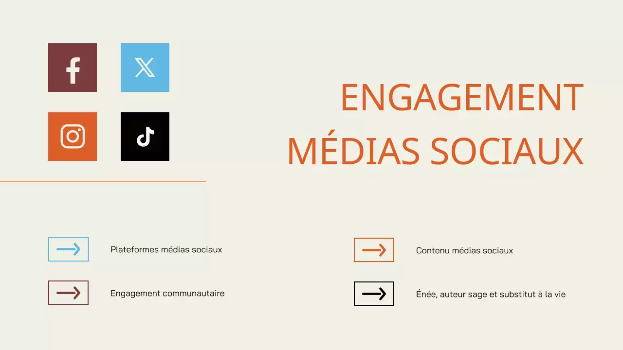 Cream Orange Simple Business Project Proposal (Proposition de projet d'entreprise simple)