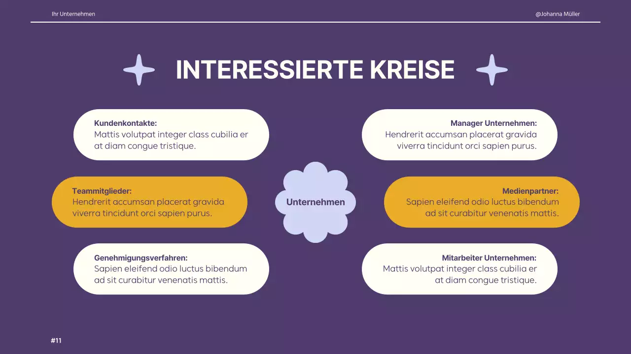 Elfenbein Lila Gelb Retro Creative Design Brief Guidelines