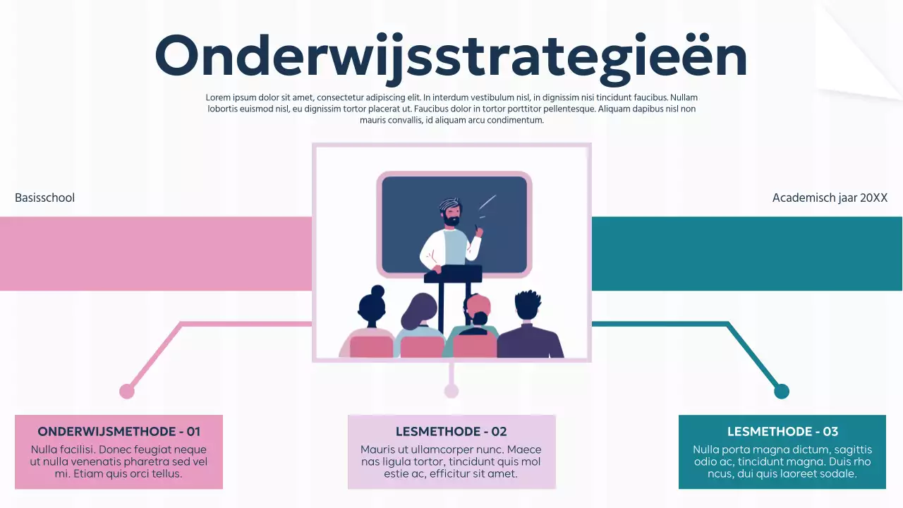 Purple Green Plain Basisleerplan voor klaslokalen Presentatie