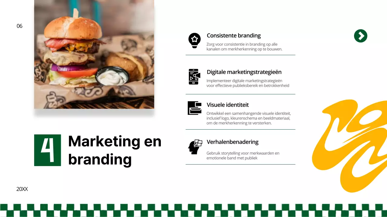 Yellow and Green Bold Burger Bedrijfsstrategie