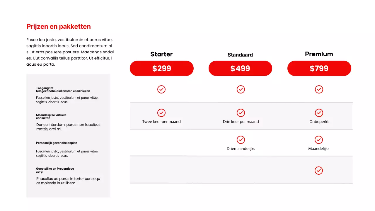 Rood Wit Moderne Gezondheidszorg Product Pitch