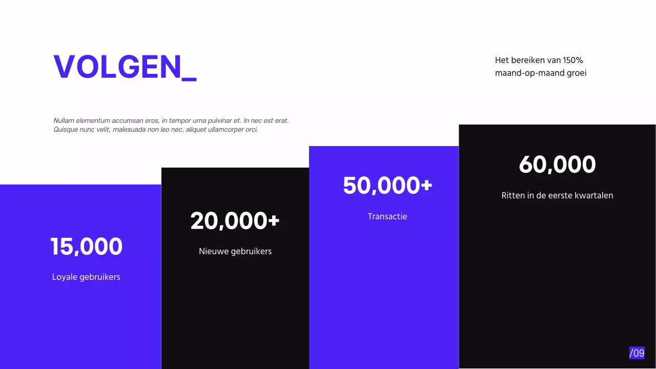 Paars Zwart Modern Minimal Pitch Deck voorstel