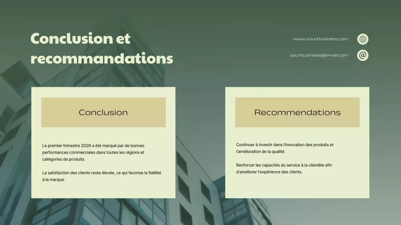 Green Beige Simple Business Sales Performance Report