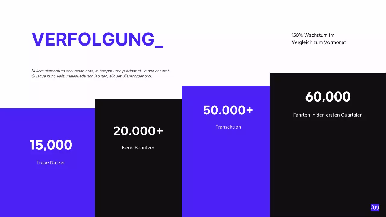 Lila Schwarz Modern Minimal Pitch Deck Vorschlag