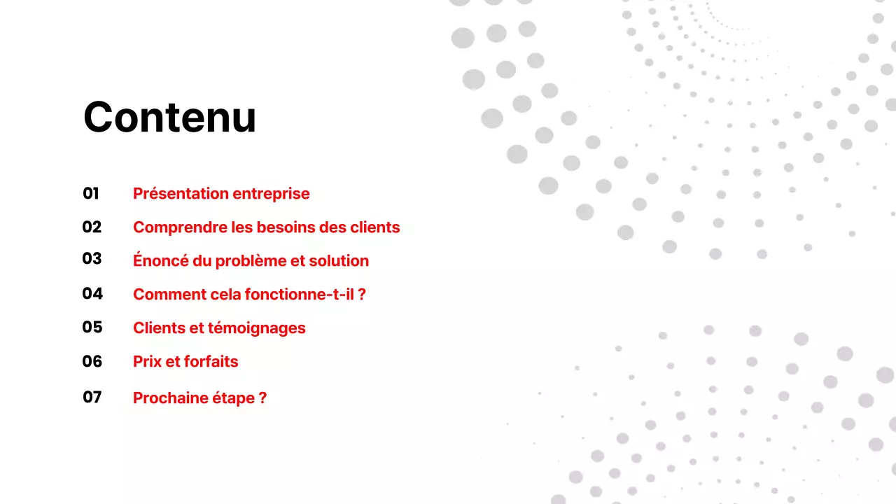 Rouge, blanc, moderne : présentation de produits de soins de santé