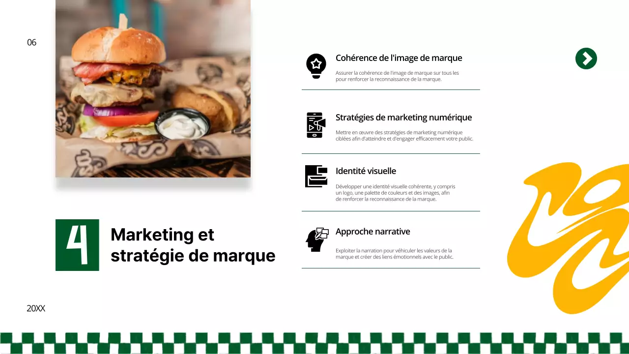Stratégie commerciale pour les burgers jaunes et verts