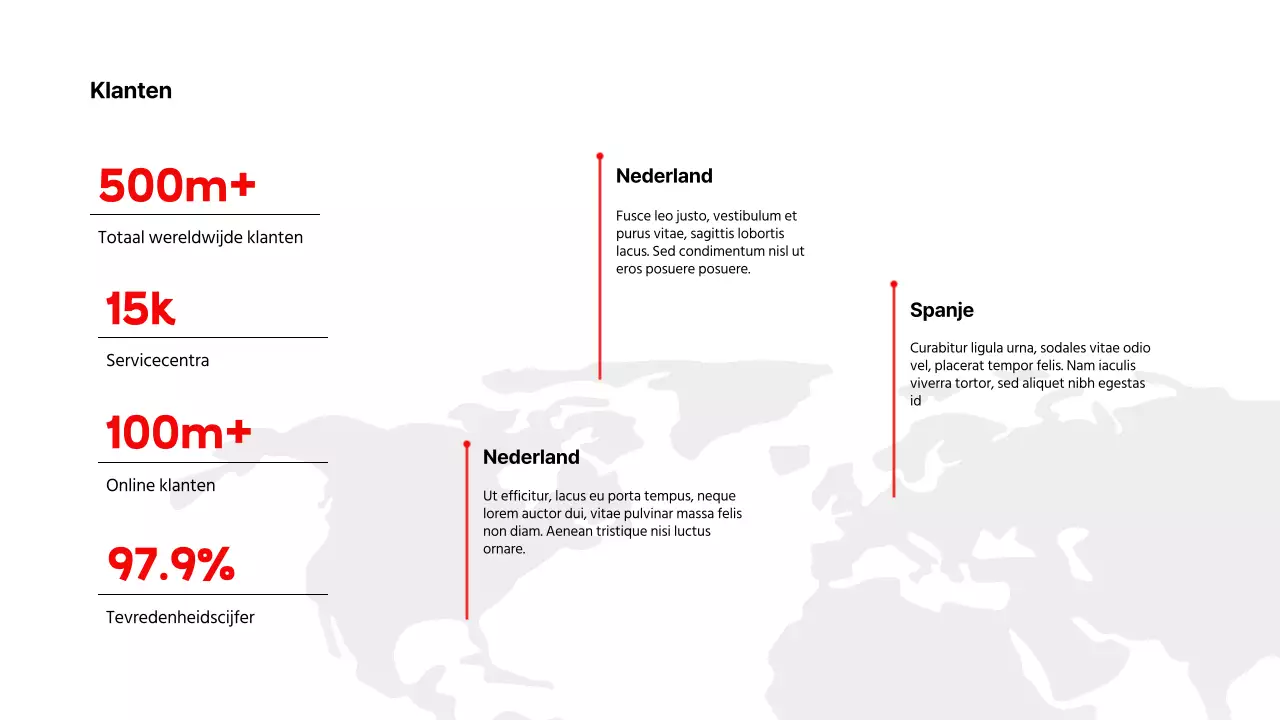 Rood Wit Moderne Gezondheidszorg Product Pitch