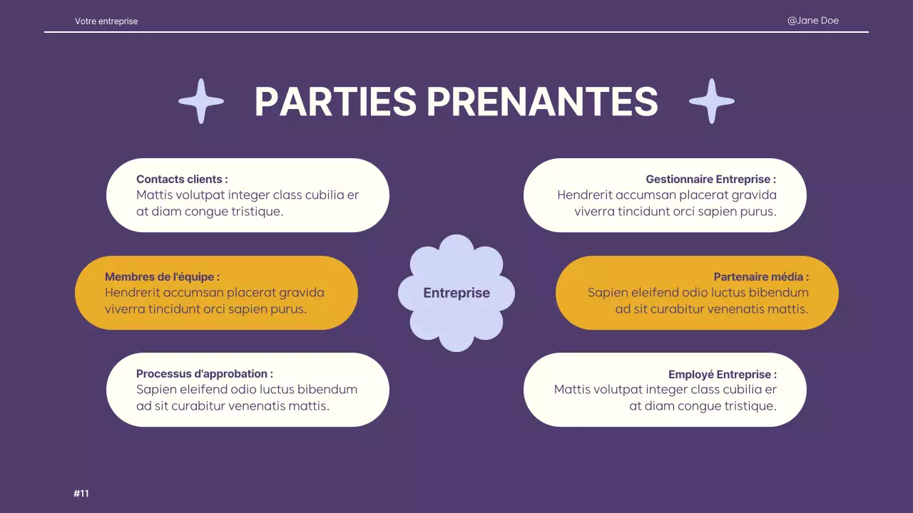 Ivory Purple Yellow Retro Creative Design Brief Guidelines