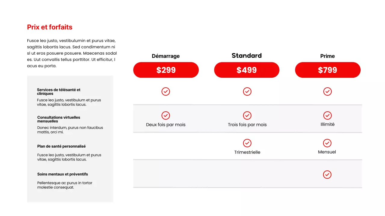 Rouge, blanc, moderne : présentation de produits de soins de santé
