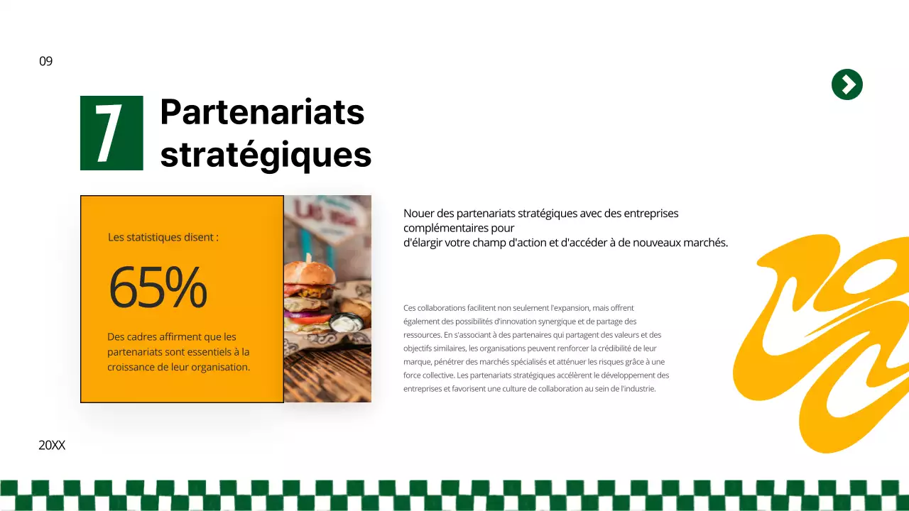 Stratégie commerciale pour les burgers jaunes et verts