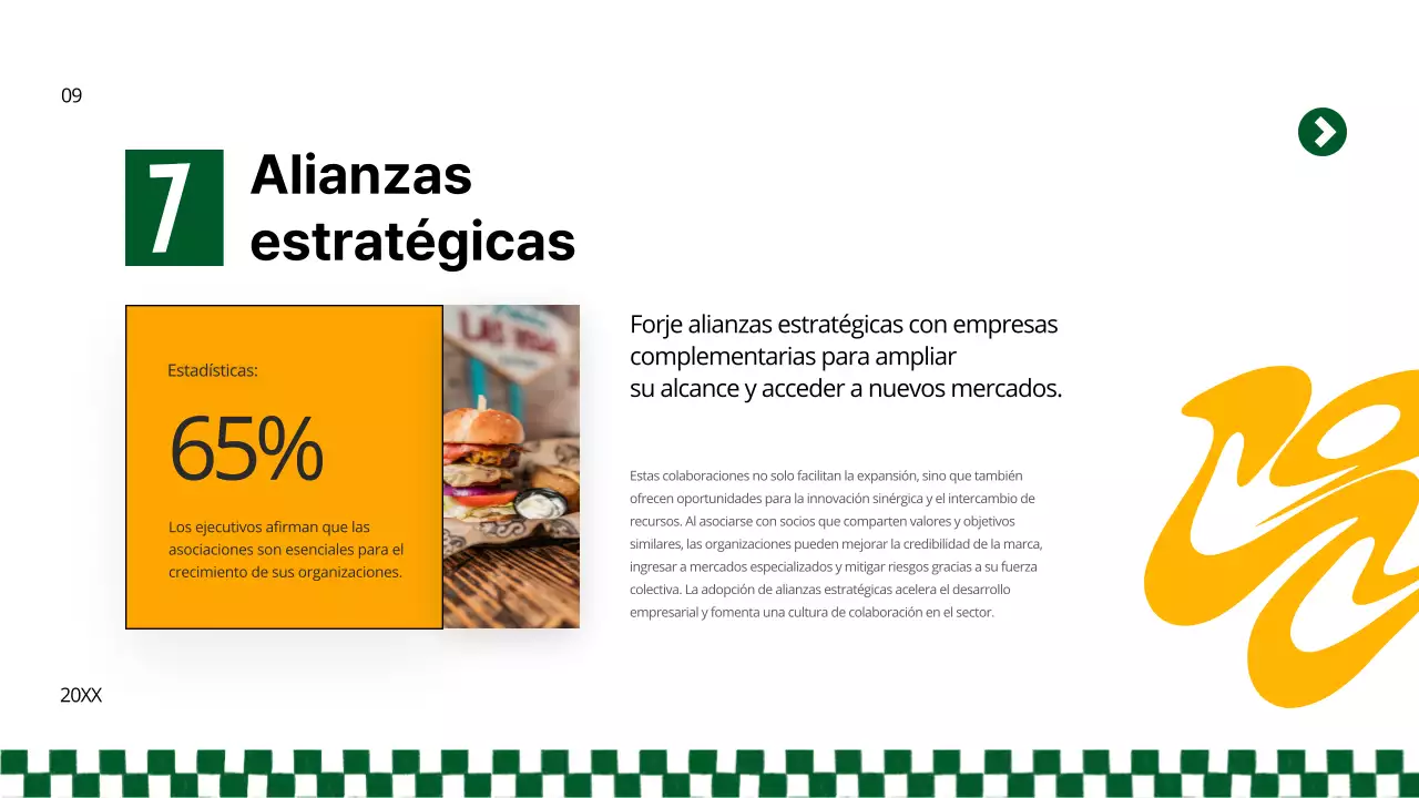 Yellow and Green Bold Burger Estrategia empresarial