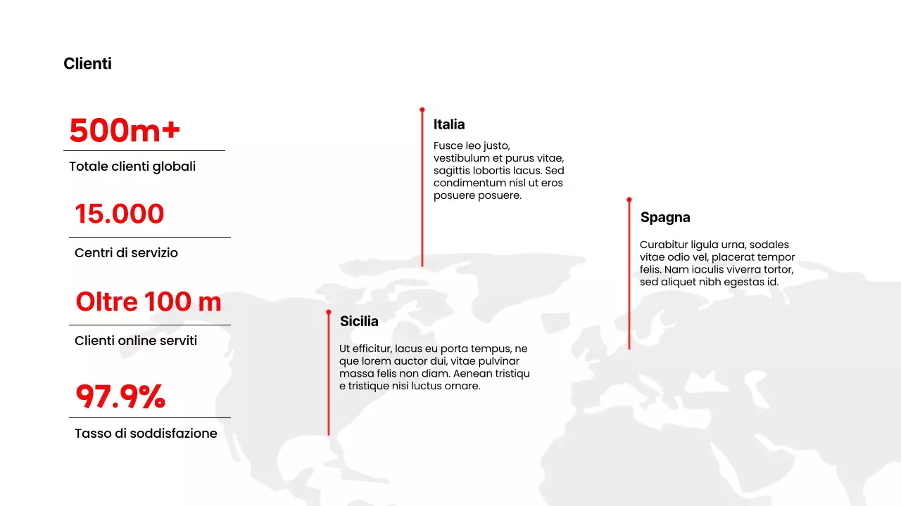 Rosso Bianco Moderno Pitch del prodotto sanitario