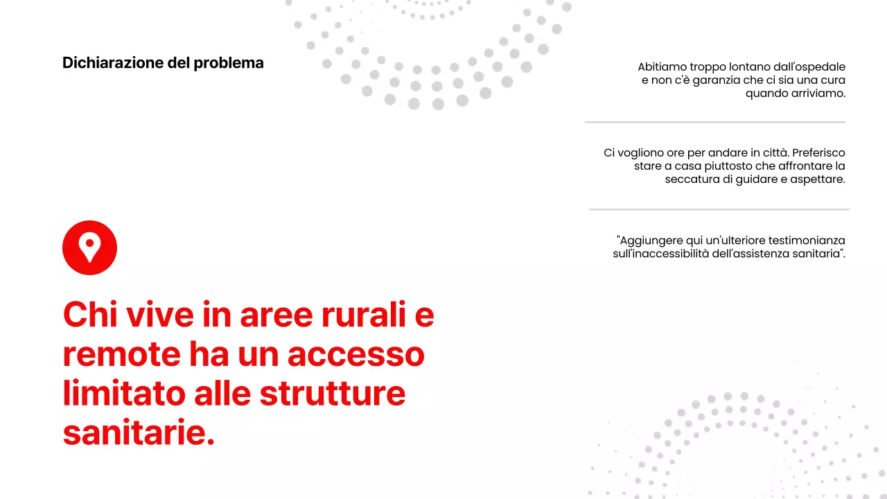 Rosso Bianco Moderno Pitch del prodotto sanitario