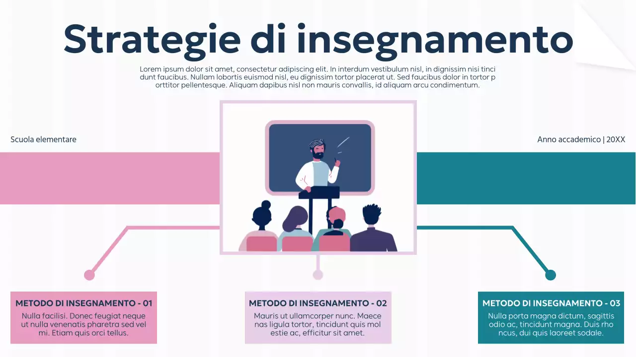 Viola Verde Pianura Piano di studio di base per l'aula Presentazione