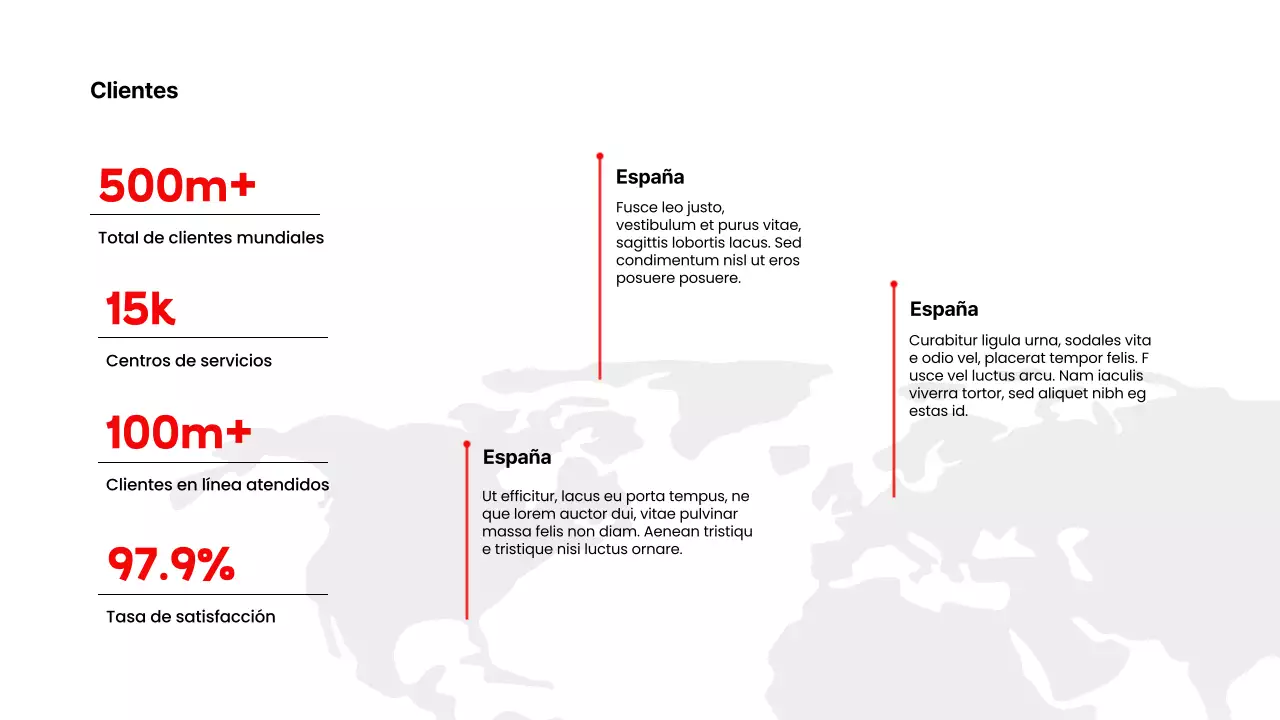 Red White Modern Healthcare Product Pitch