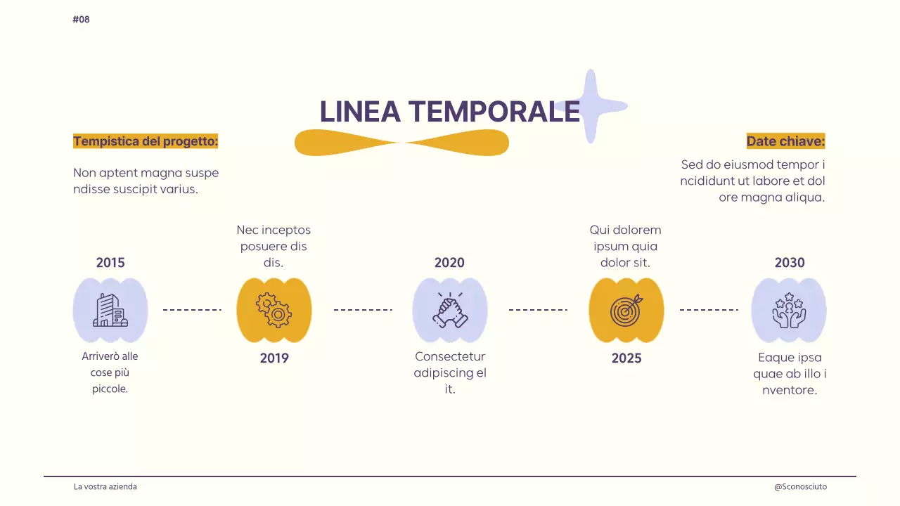 Avorio Viola Giallo Retro Linee guida per il design creativo