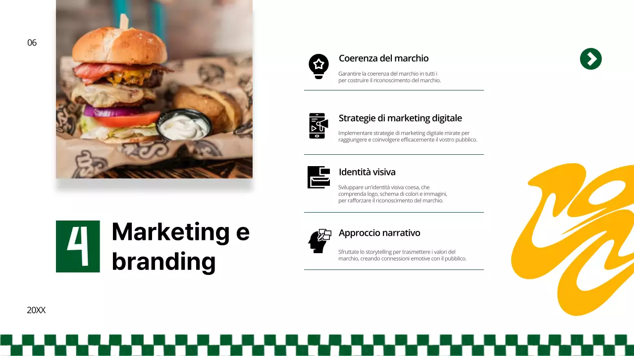 Strategia aziendale del burger giallo e verde in grassetto