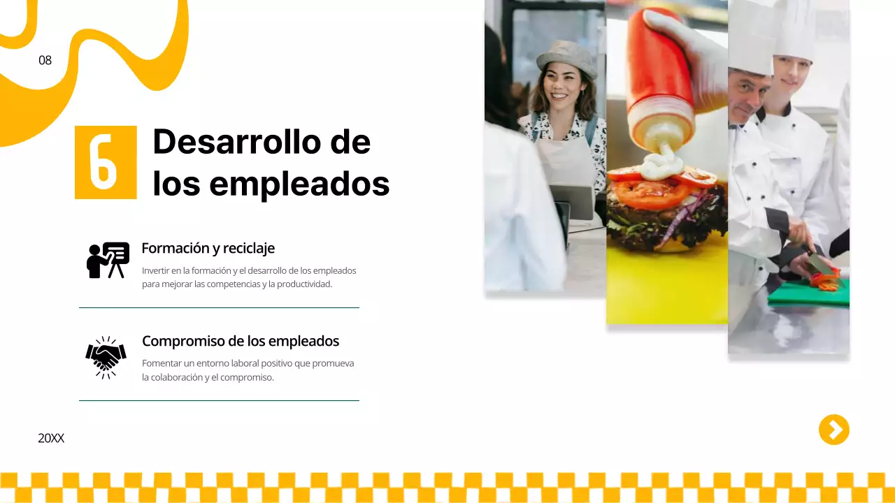 Yellow and Green Bold Burger Estrategia empresarial