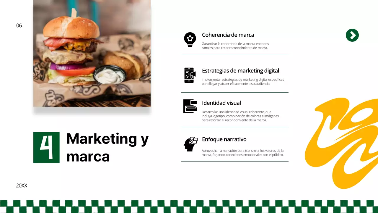 Yellow and Green Bold Burger Estrategia empresarial