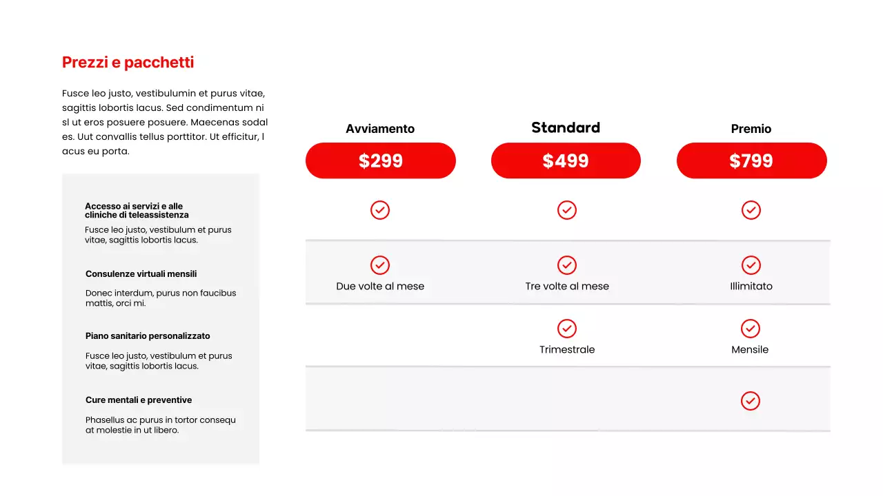 Rosso Bianco Moderno Pitch del prodotto sanitario