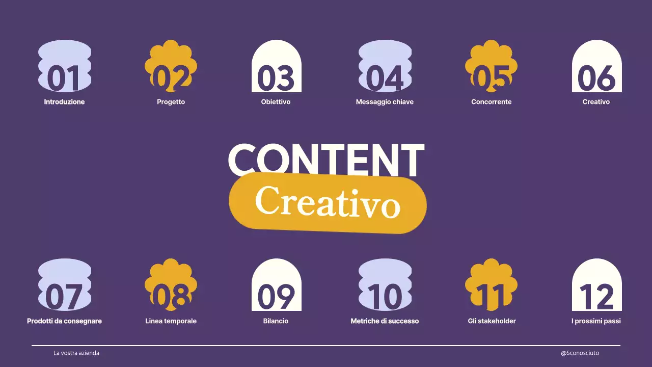 Avorio Viola Giallo Retro Linee guida per il design creativo