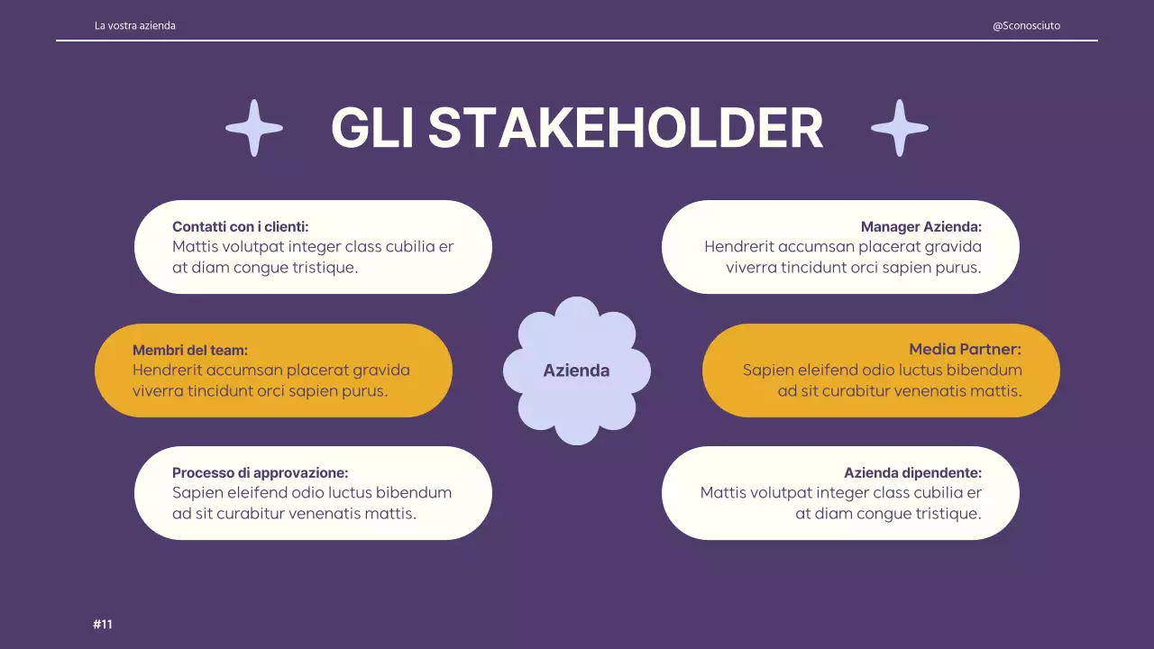 Avorio Viola Giallo Retro Linee guida per il design creativo