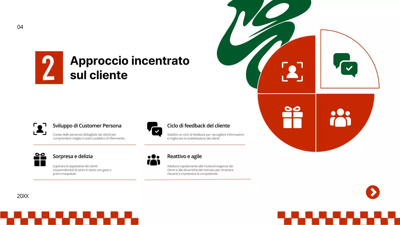 Strategia aziendale del burger giallo e verde in grassetto