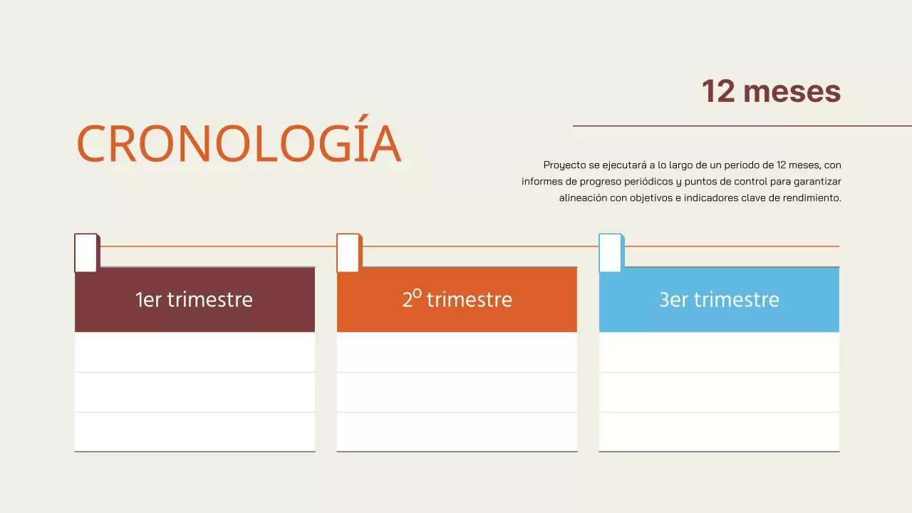 Crema Naranja Propuesta de proyecto empresarial simple