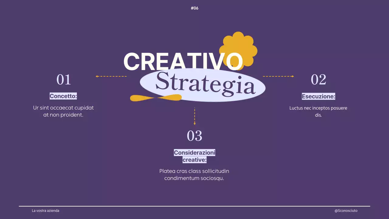 Avorio Viola Giallo Retro Linee guida per il design creativo