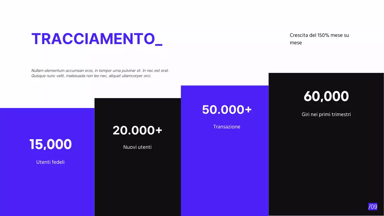 Viola Nero Moderno Minimale Proposta di Pitch Deck