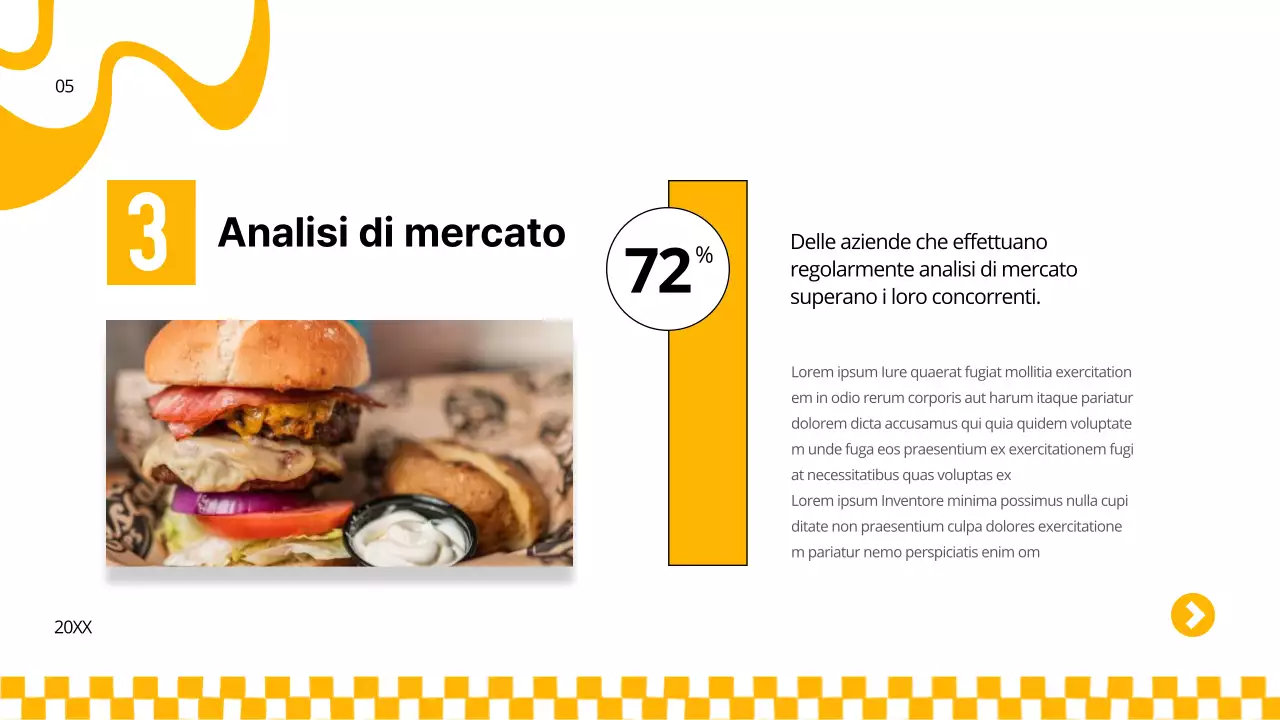 Strategia aziendale del burger giallo e verde in grassetto