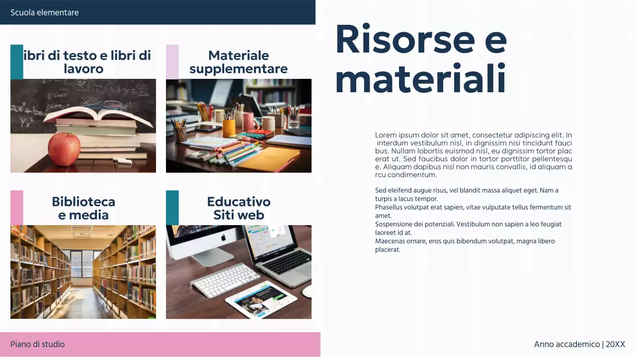 Viola Verde Pianura Piano di studio di base per l'aula Presentazione