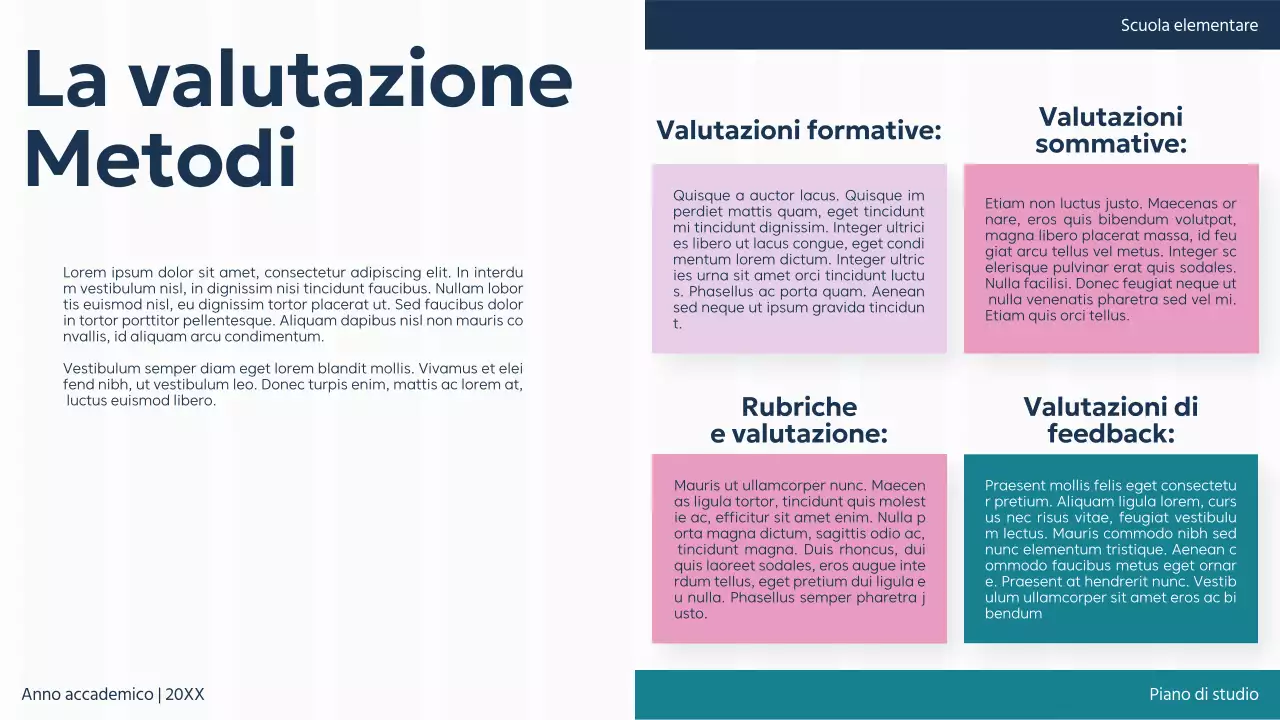 Viola Verde Pianura Piano di studio di base per l'aula Presentazione