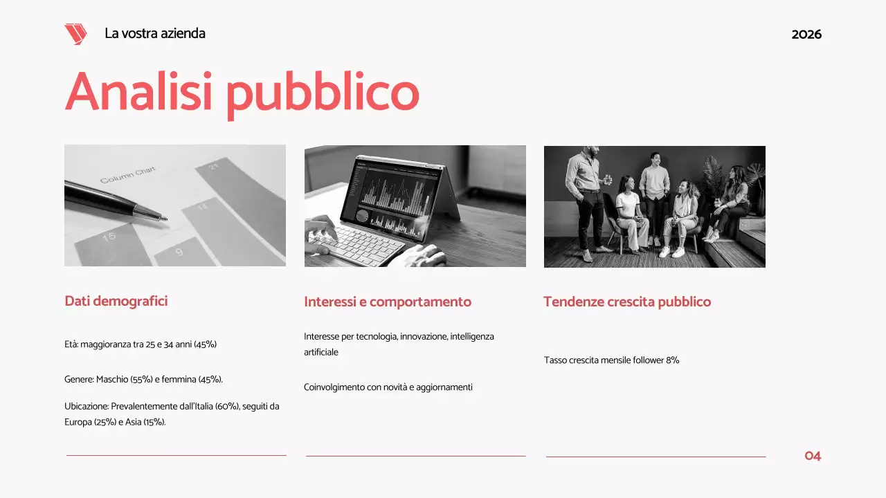 Nero Rosso Grassetto Moderno Relazione sui social media Proposta