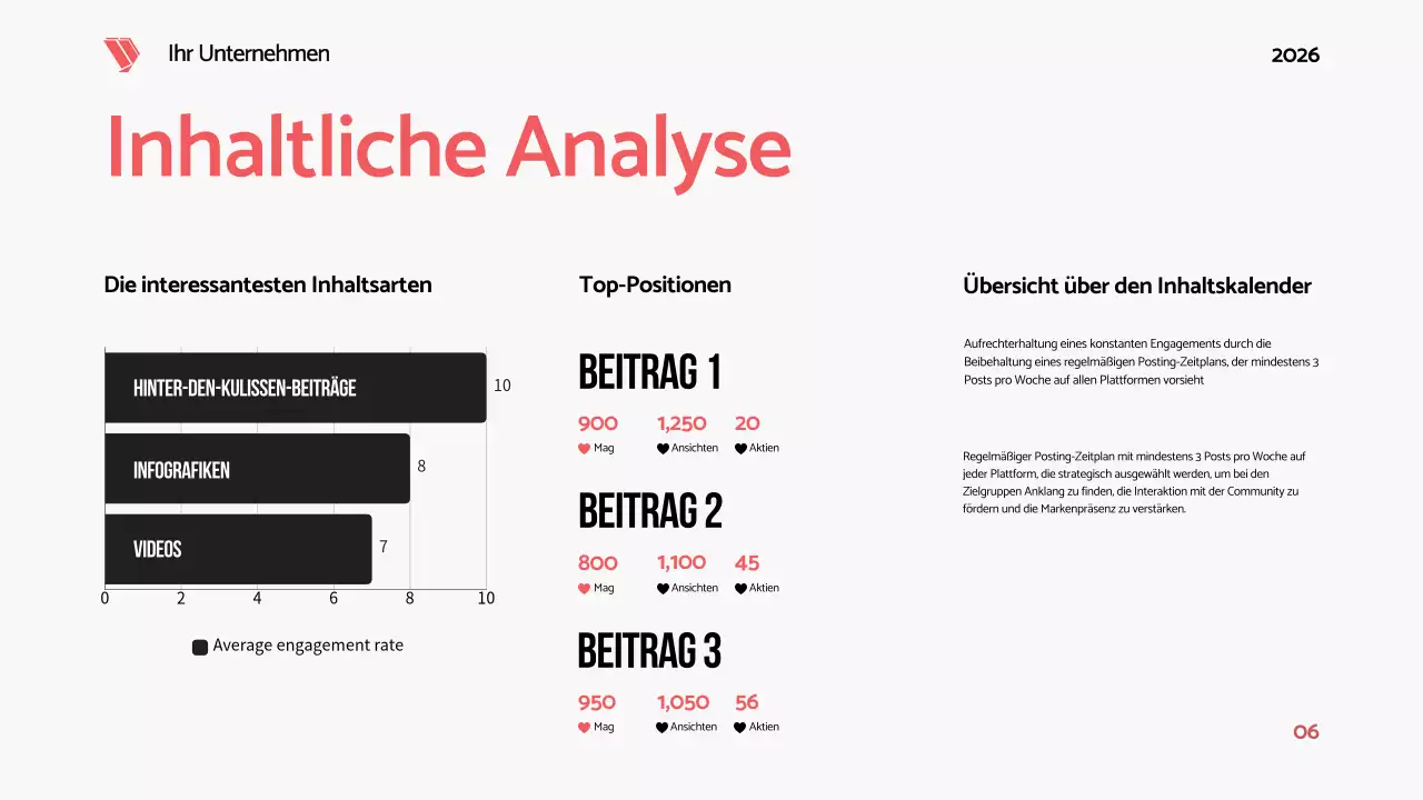 Schwarz Rot Fett Modern Social Media Bericht Vorschlag