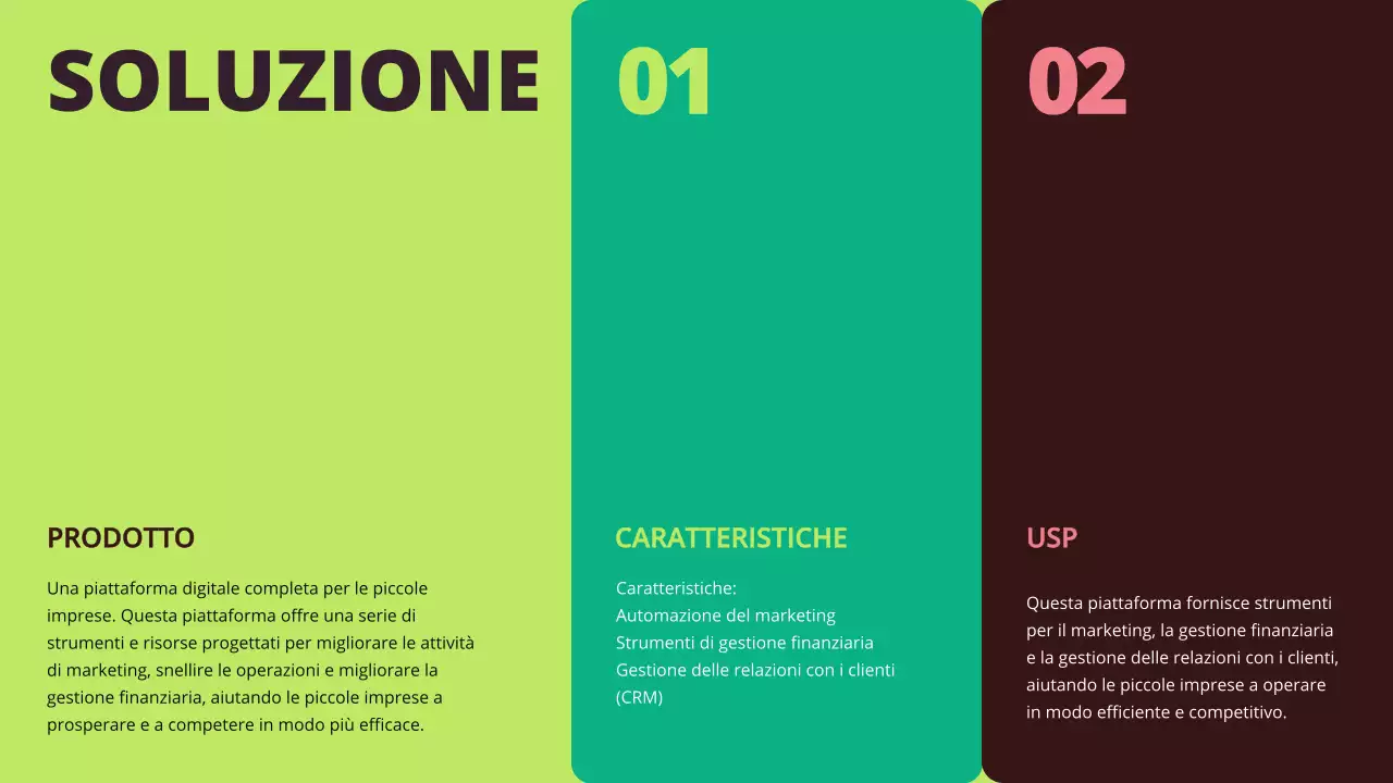 Proposta di finanziamento per piccole imprese Green Geometric