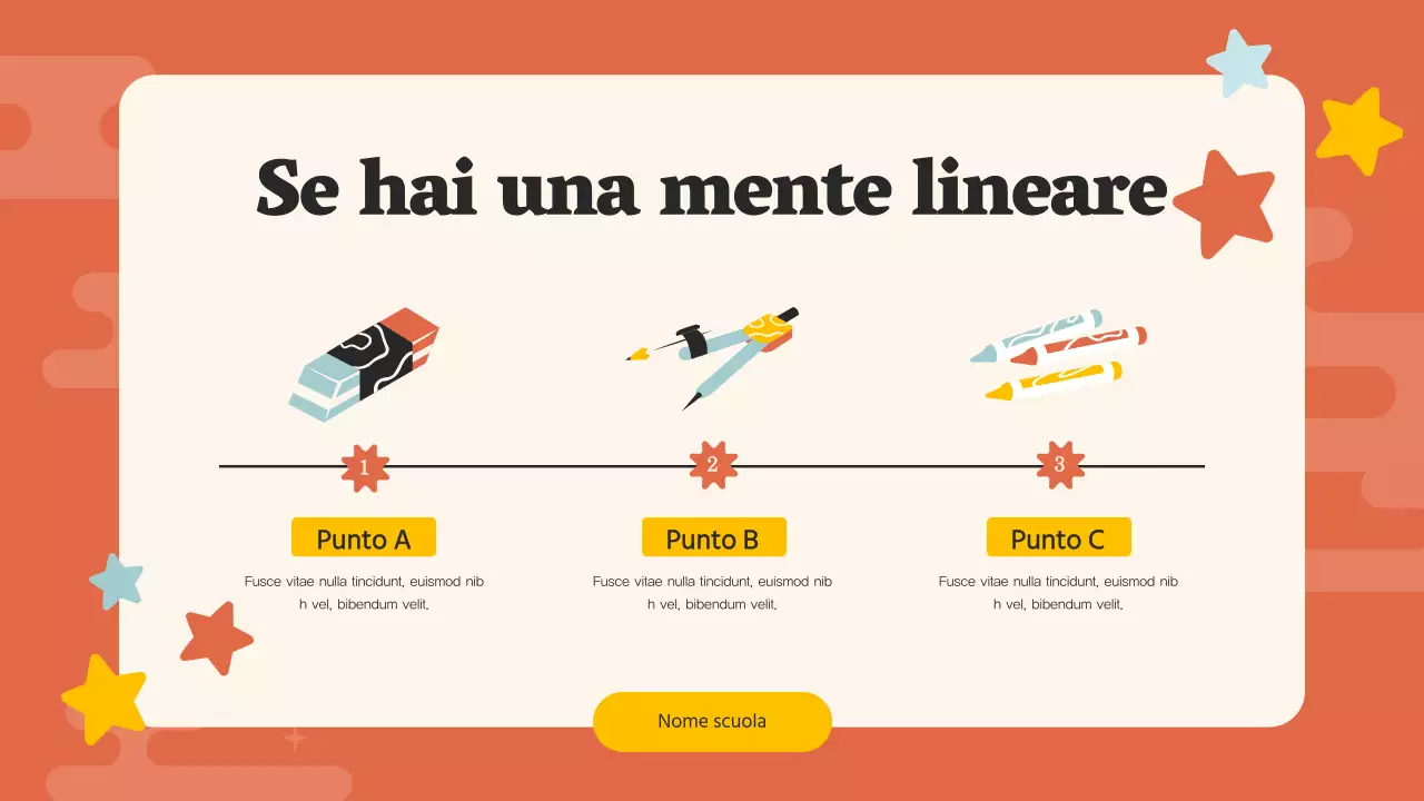 Guida allo studio della scuola media Orange Pop Materiale di studio